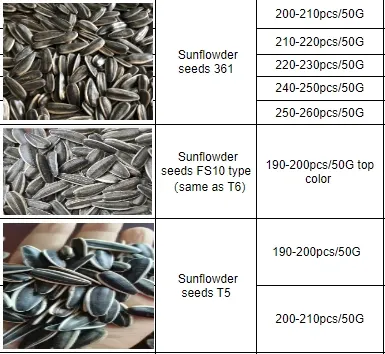 Прямые продажи с завода: семена подсолнечника 363 высшего качества 11 Подсолнечные семечки