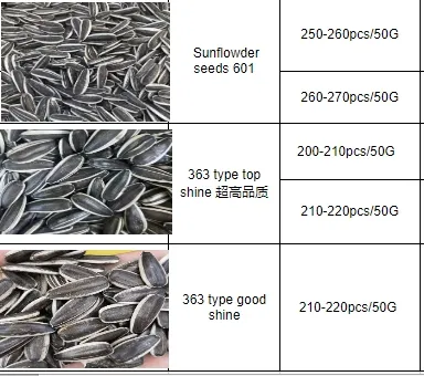Прямые продажи с завода: семена подсолнечника 363 высшего качества 22 Подсолнечные семечки